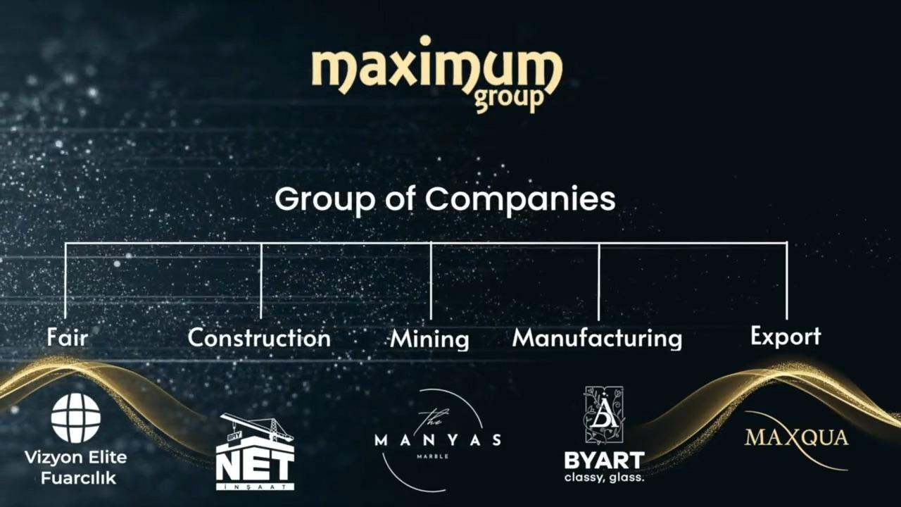 Maximum Group