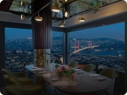 Restoran & Fine Dining